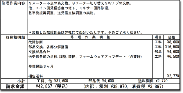 FT-2000Dの修理見積もりが届きました