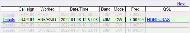 HR5/F2JD - Honduras（ホンジュラス共和国）をLoTWでCFM