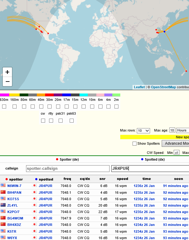 RBN（REVERSE BEACON NETWORK）依存症に陥っています