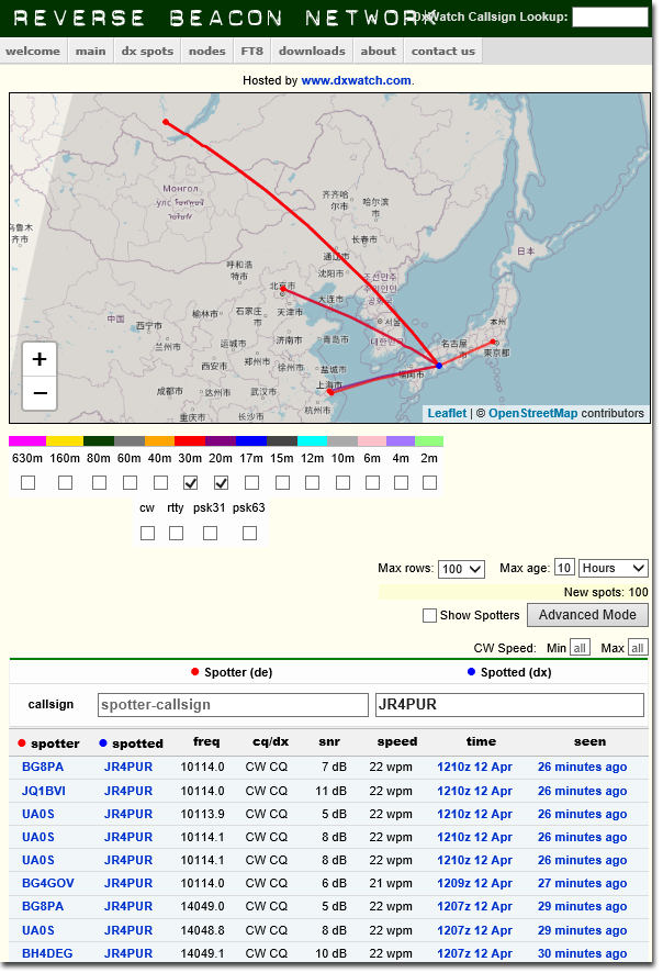 エレメント長15.56mの逆Lアンテナ（Aki-Specialアンテナ）の実態