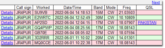 6/1～6/4のDX - MQ0CCE, 3D2RRR, GB70E, GQ4BWP, AP2SD, E2WRTC & SU9VB