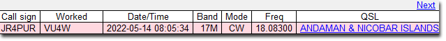 VU4W - Andaman & Nicobar Islands（アンダマン＆ニコバル諸島）をLoTWでCFM