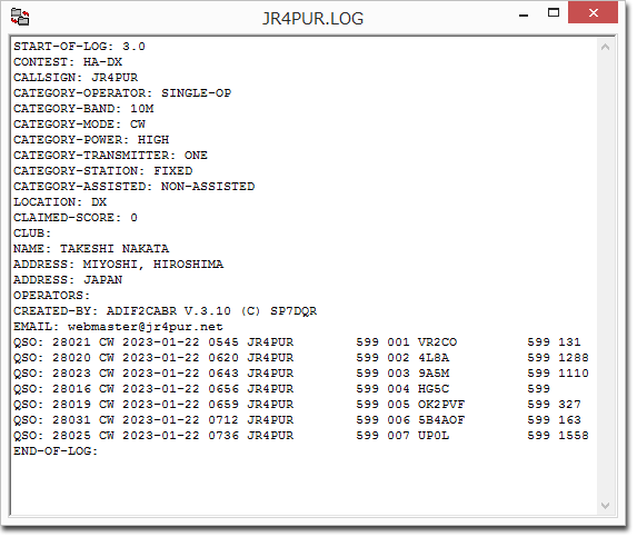 Hungarian DX Contestにプチ参加しました